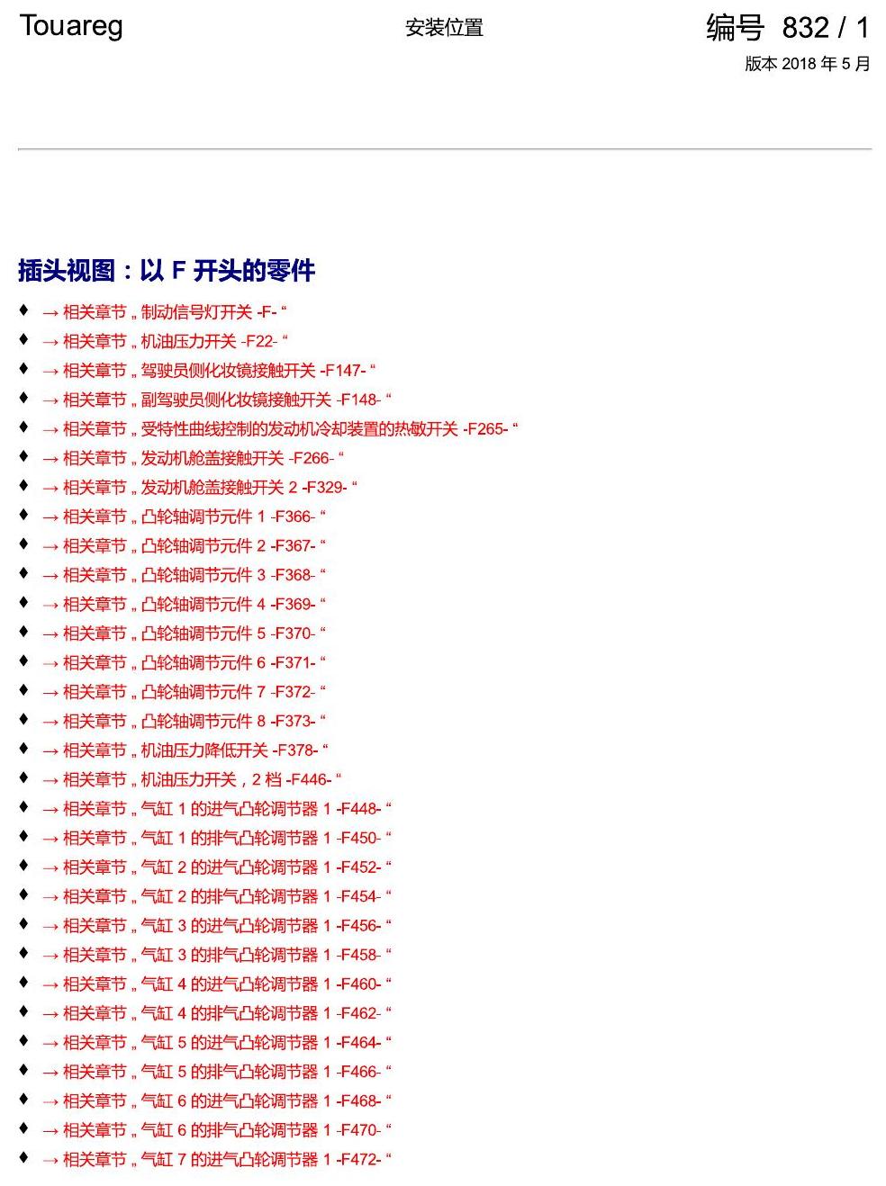 进口大众途锐 以 F 开头的零件 电路图