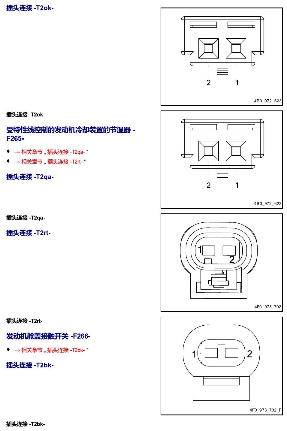 进口大众途锐 以 F 开头的零件 电路图
