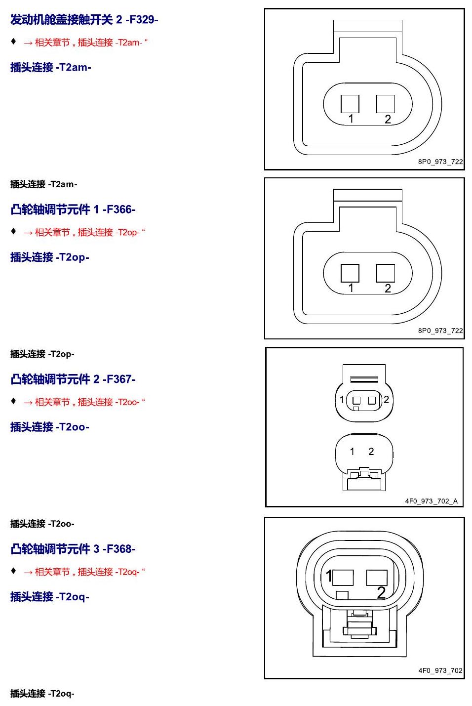 进口大众途锐 以 F 开头的零件 电路图