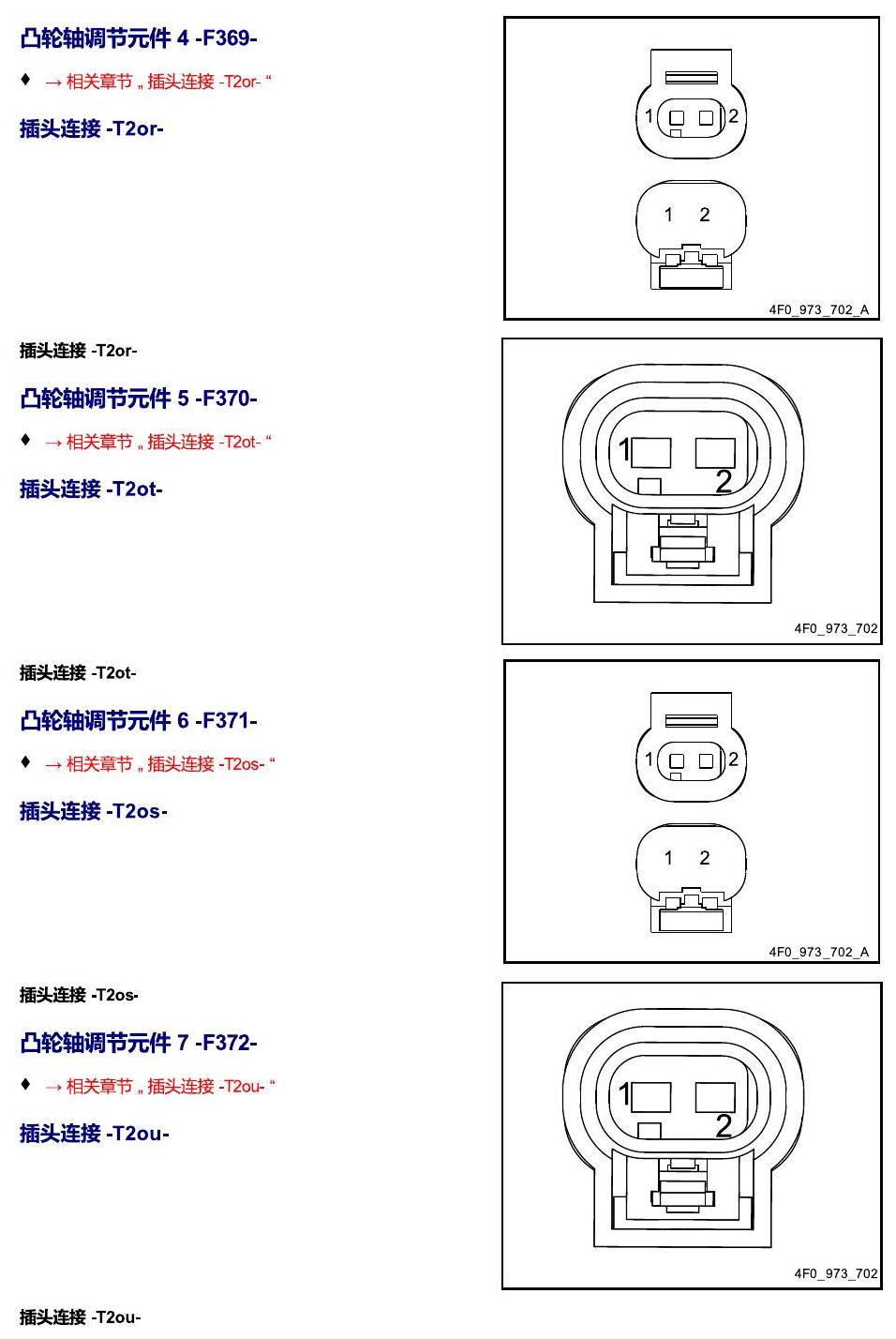 进口大众途锐 以 F 开头的零件 电路图
