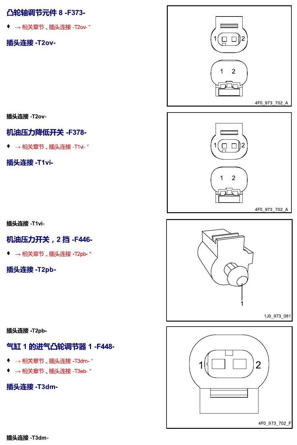 进口大众途锐 以 F 开头的零件 电路图