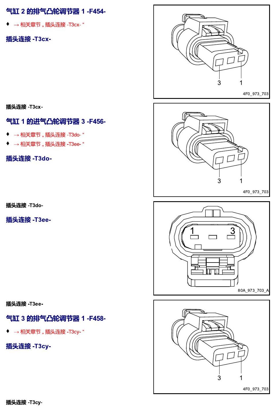 进口大众途锐 以 F 开头的零件 电路图
