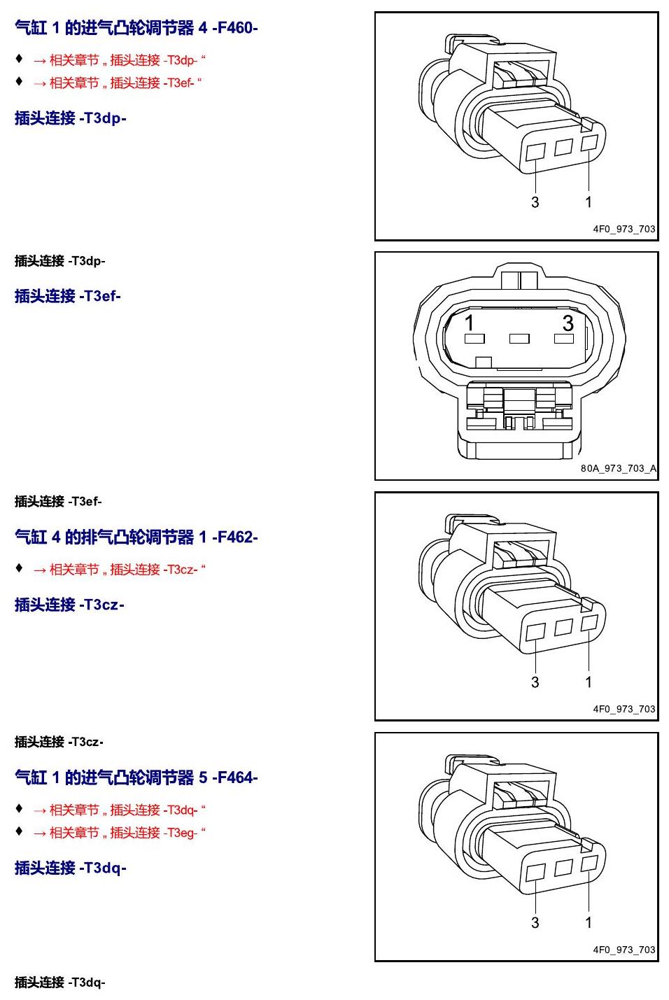 进口大众途锐 以 F 开头的零件 电路图