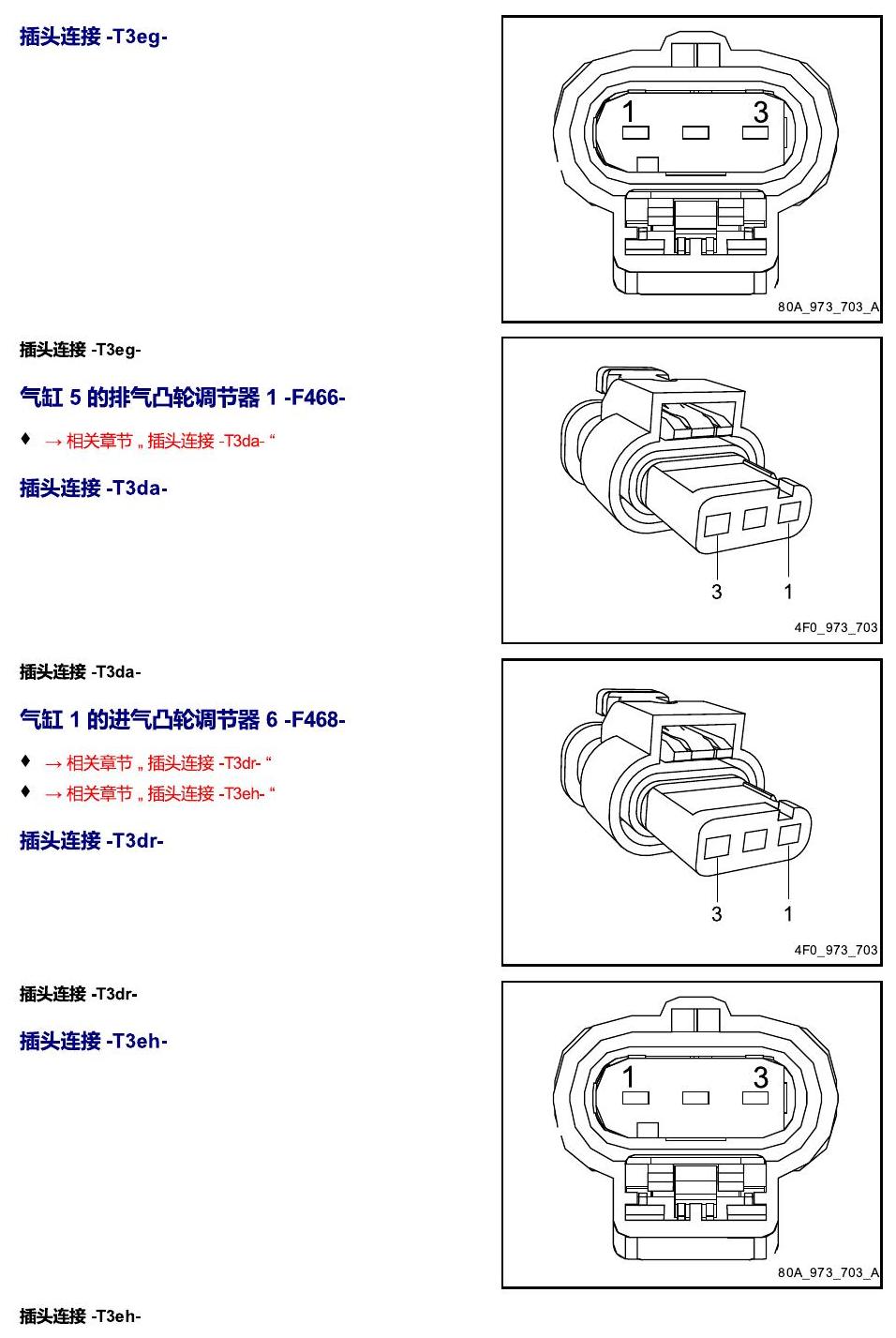 进口大众途锐 以 F 开头的零件 电路图