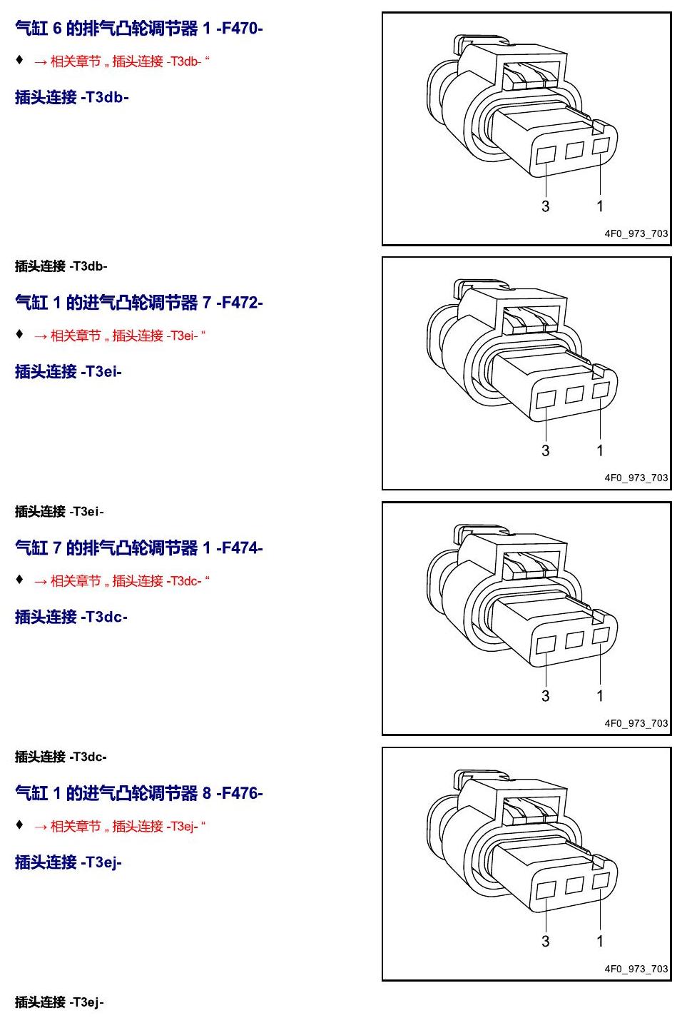 进口大众途锐 以 F 开头的零件 电路图