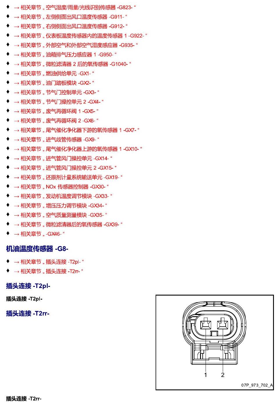 进口大众途锐 以 G 开头的零件 电路图