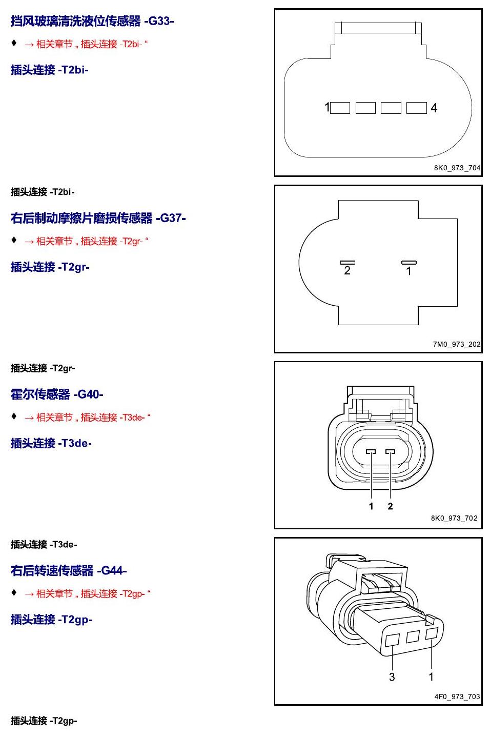 进口大众途锐 以 G 开头的零件 电路图