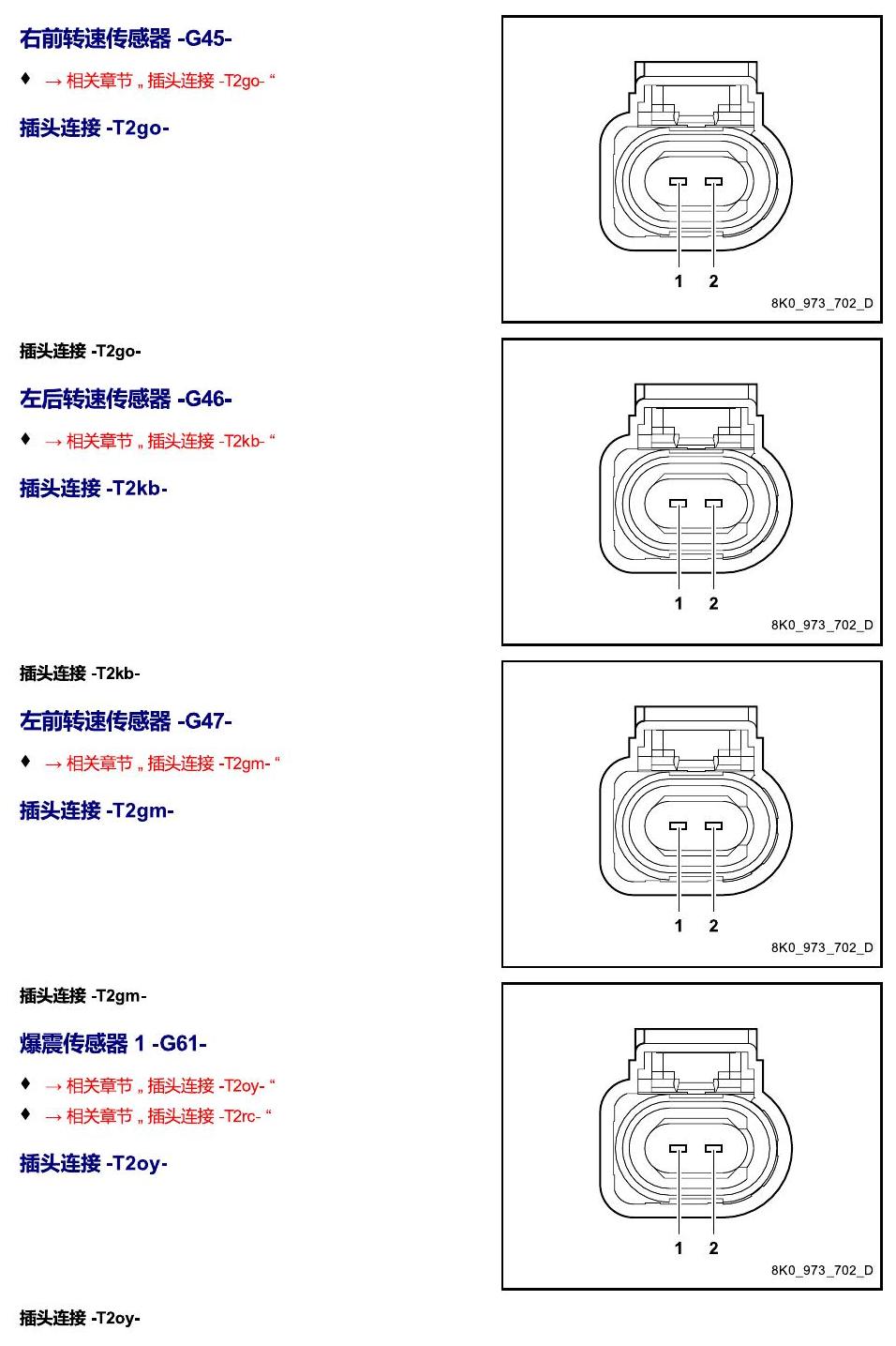 进口大众途锐 以 G 开头的零件 电路图