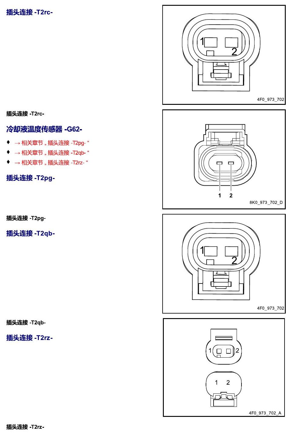 进口大众途锐 以 G 开头的零件 电路图