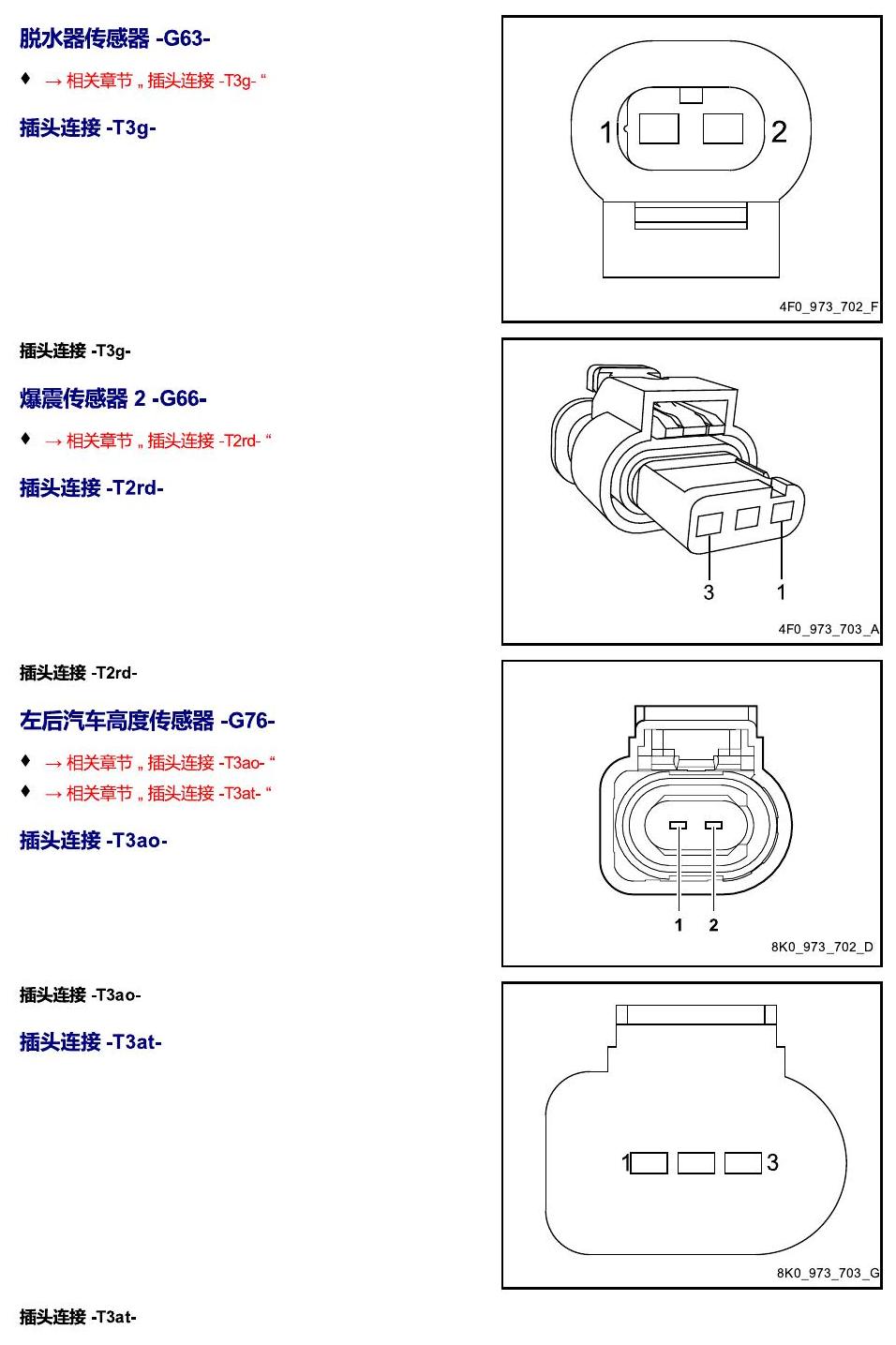 进口大众途锐 以 G 开头的零件 电路图