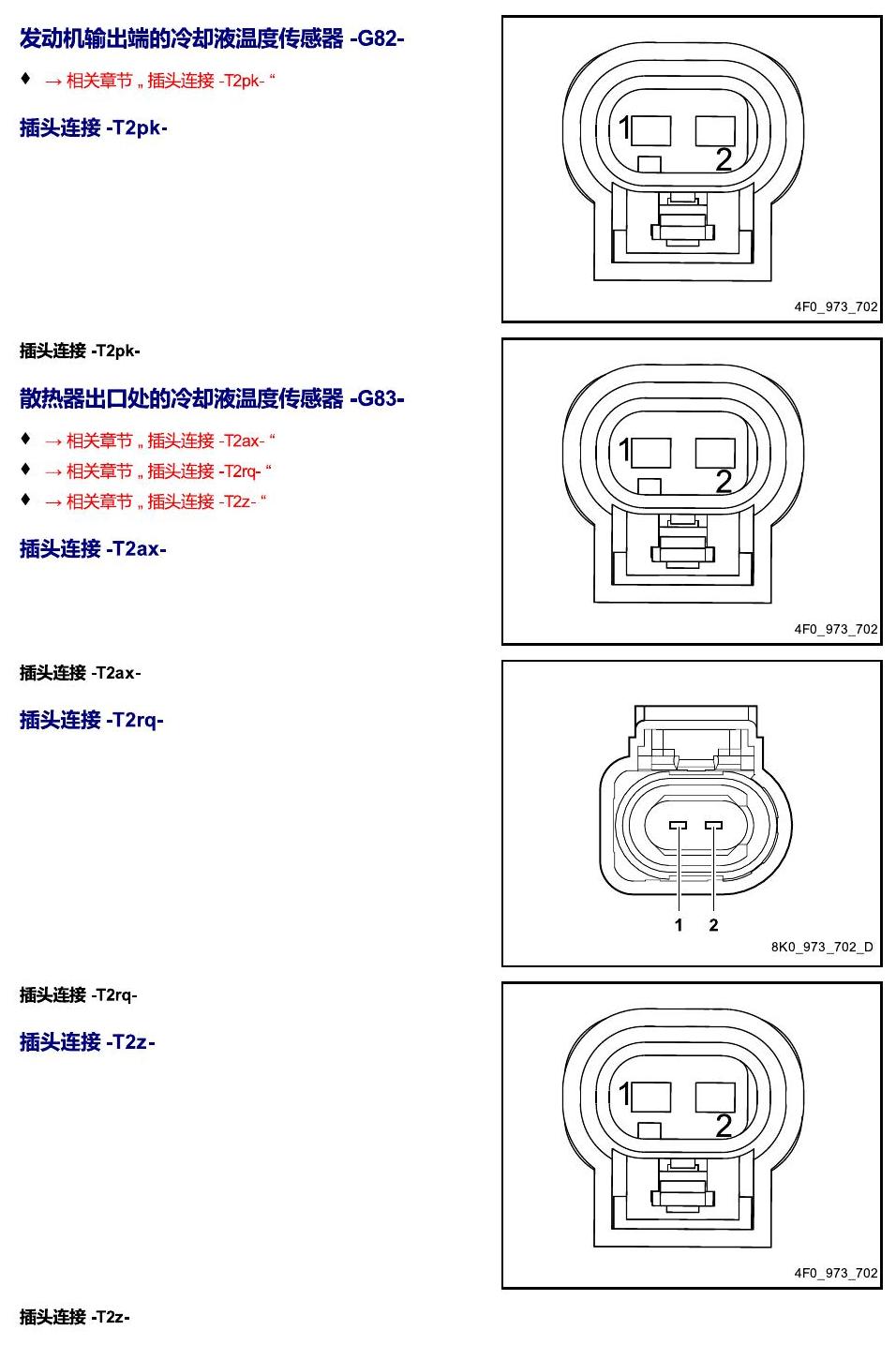 进口大众途锐 以 G 开头的零件 电路图