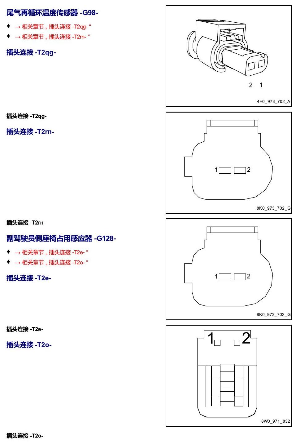 进口大众途锐 以 G 开头的零件 电路图