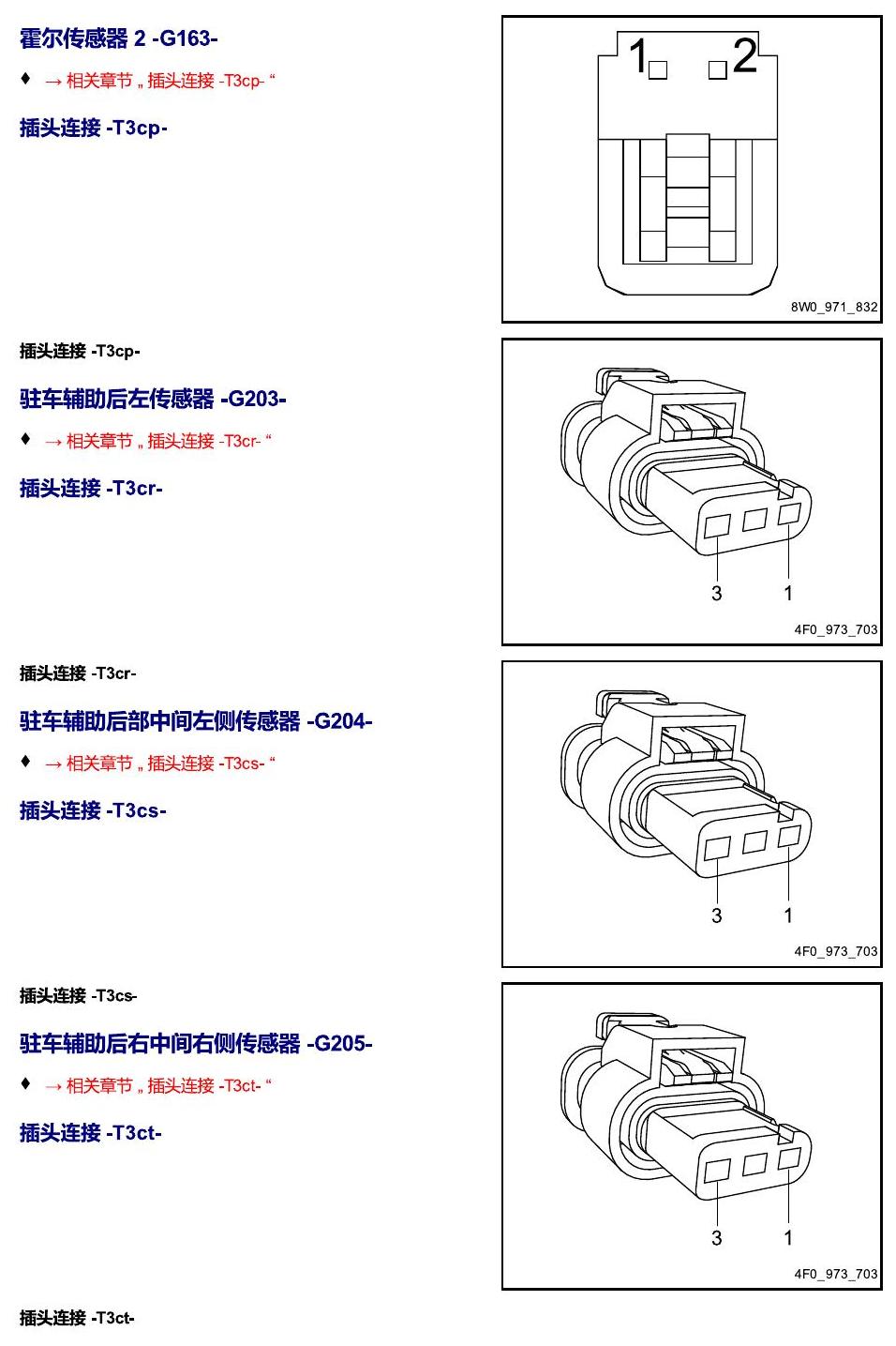 进口大众途锐 以 G 开头的零件 电路图