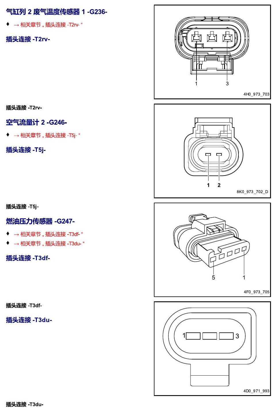 进口大众途锐 以 G 开头的零件 电路图