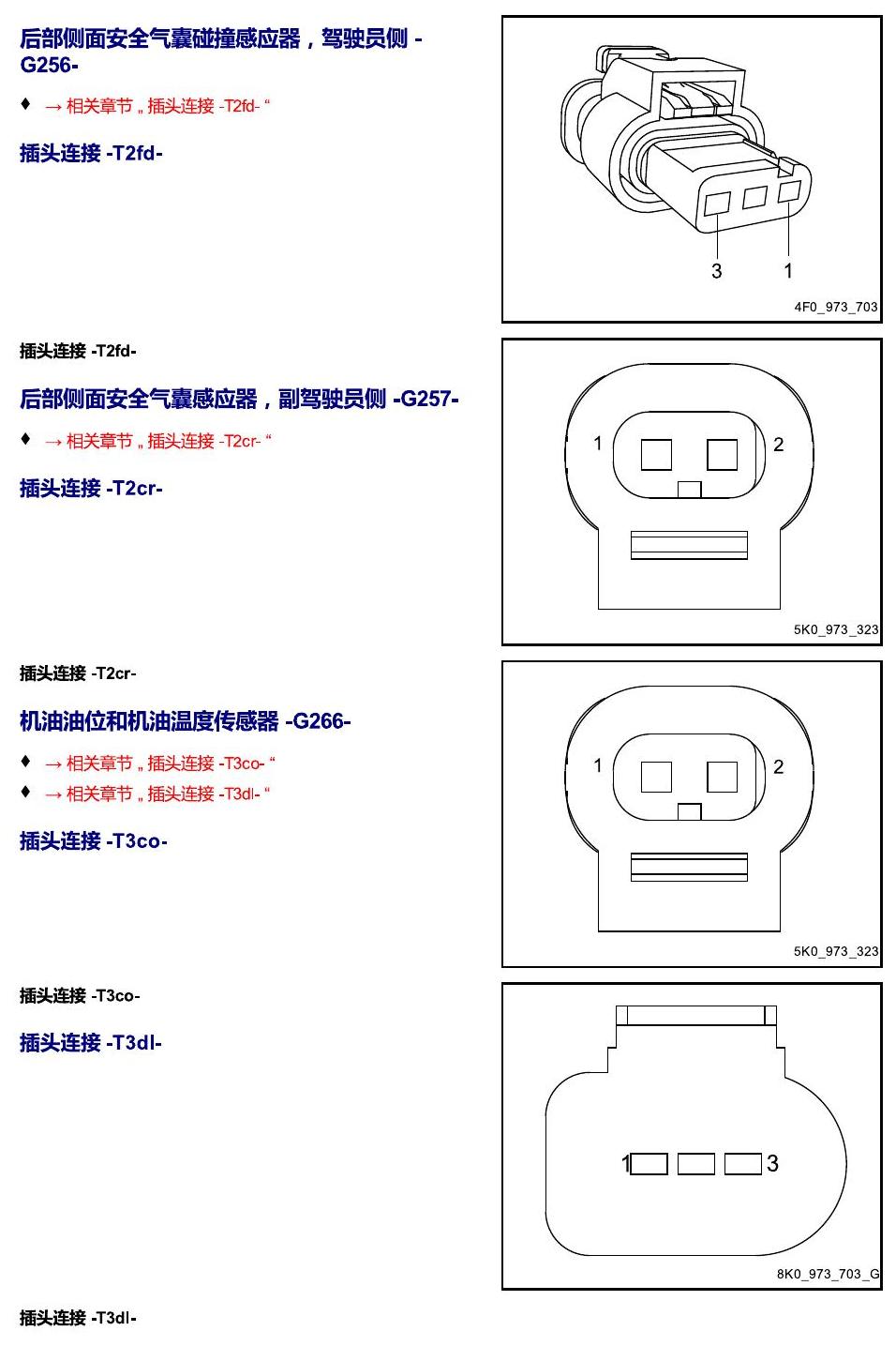 进口大众途锐 以 G 开头的零件 电路图