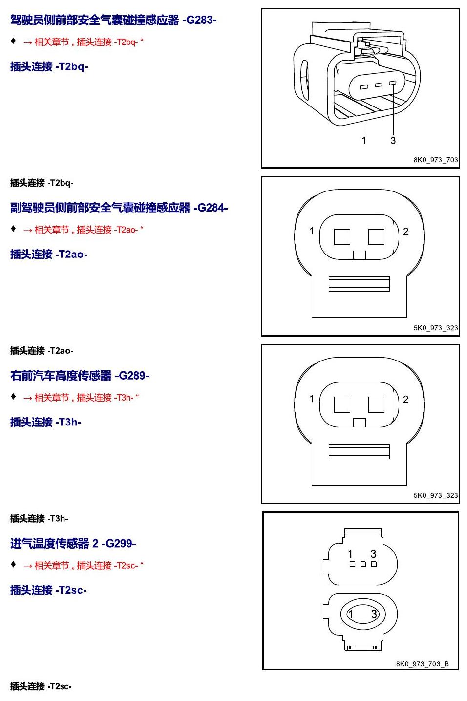 进口大众途锐 以 G 开头的零件 电路图