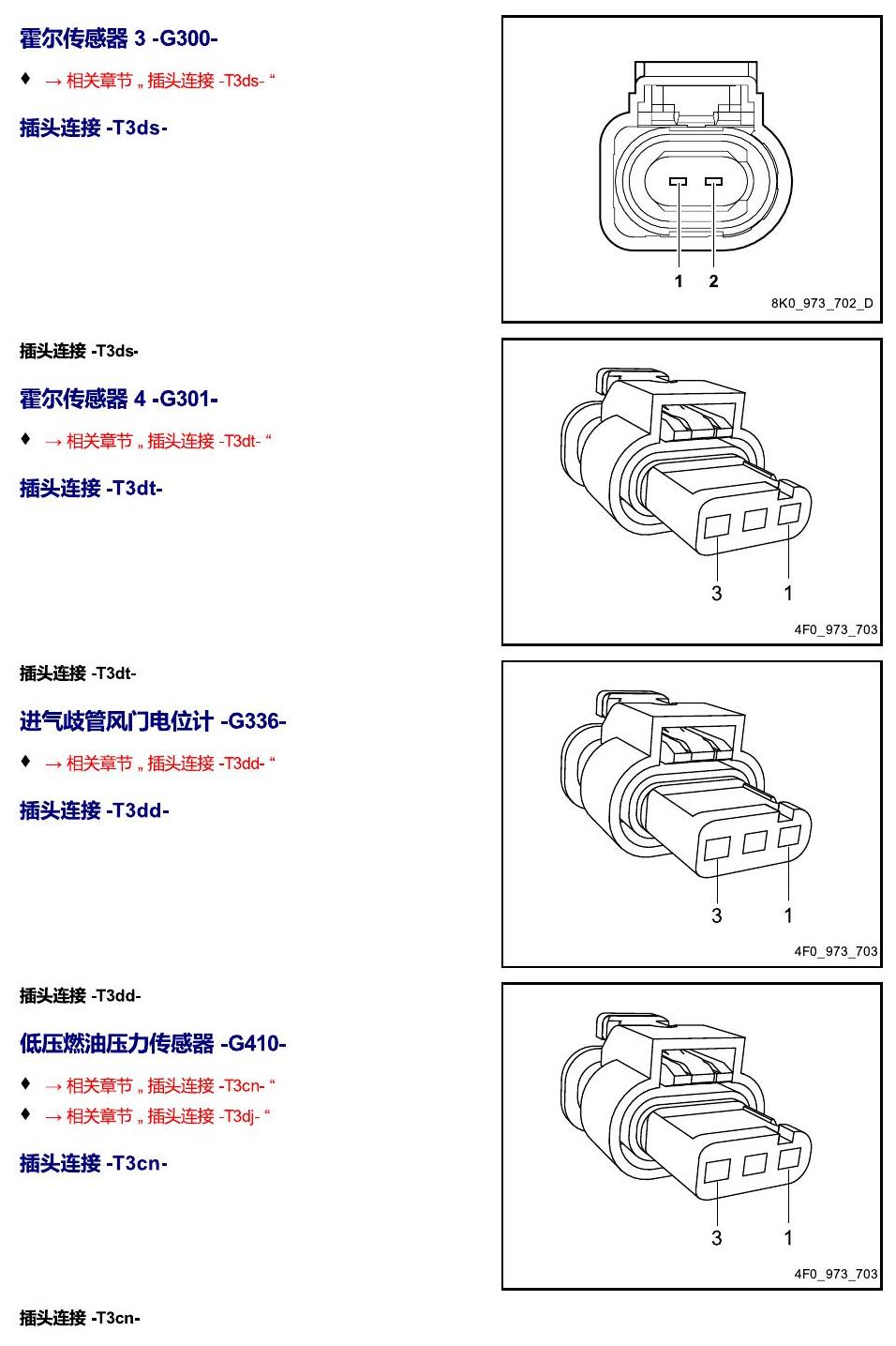 进口大众途锐 以 G 开头的零件 电路图
