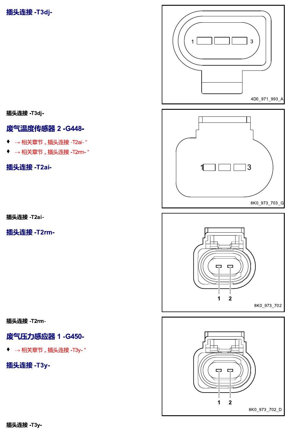 进口大众途锐 以 G 开头的零件 电路图