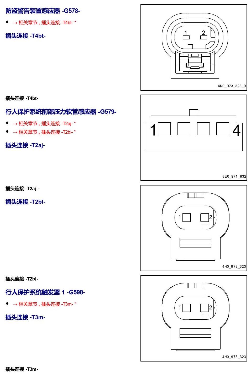 进口大众途锐 以 G 开头的零件 电路图