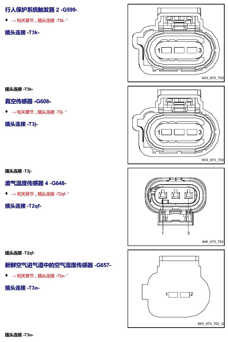 进口大众途锐 以 G 开头的零件 电路图