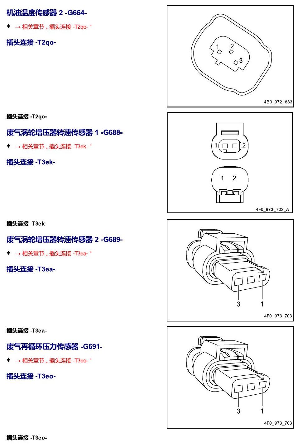 进口大众途锐 以 G 开头的零件 电路图