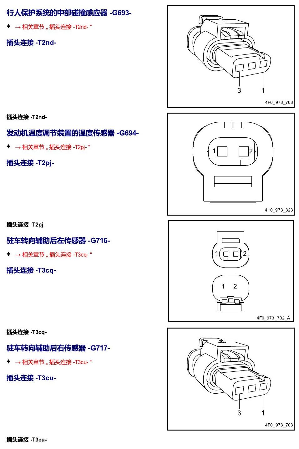 进口大众途锐 以 G 开头的零件 电路图