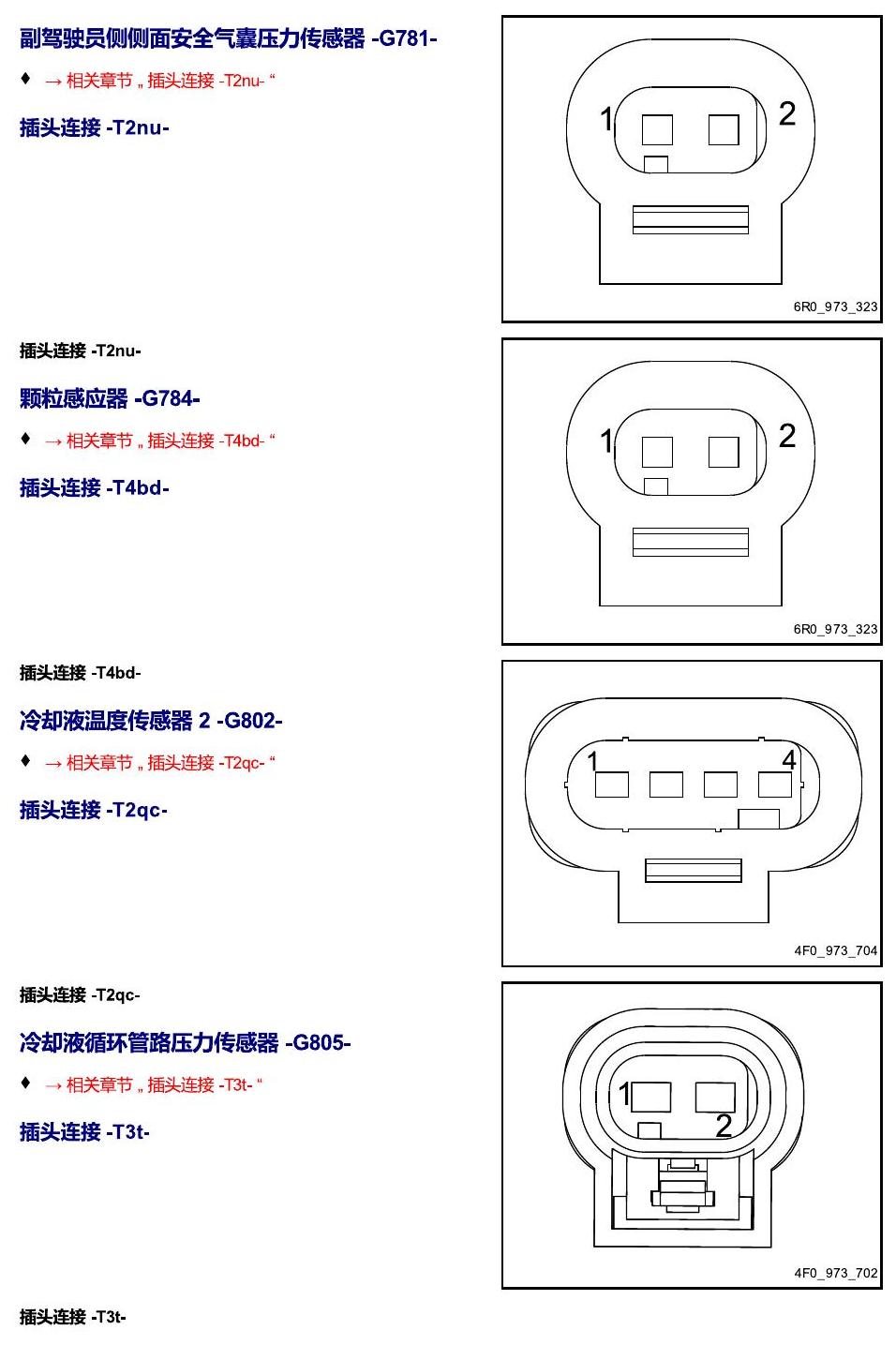 进口大众途锐 以 G 开头的零件 电路图