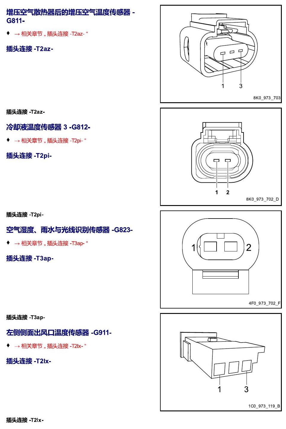 进口大众途锐 以 G 开头的零件 电路图