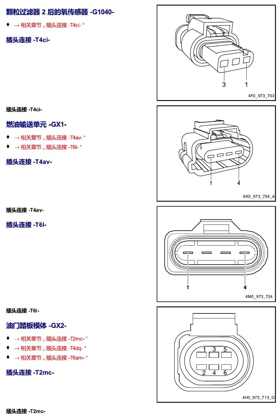 进口大众途锐 以 G 开头的零件 电路图