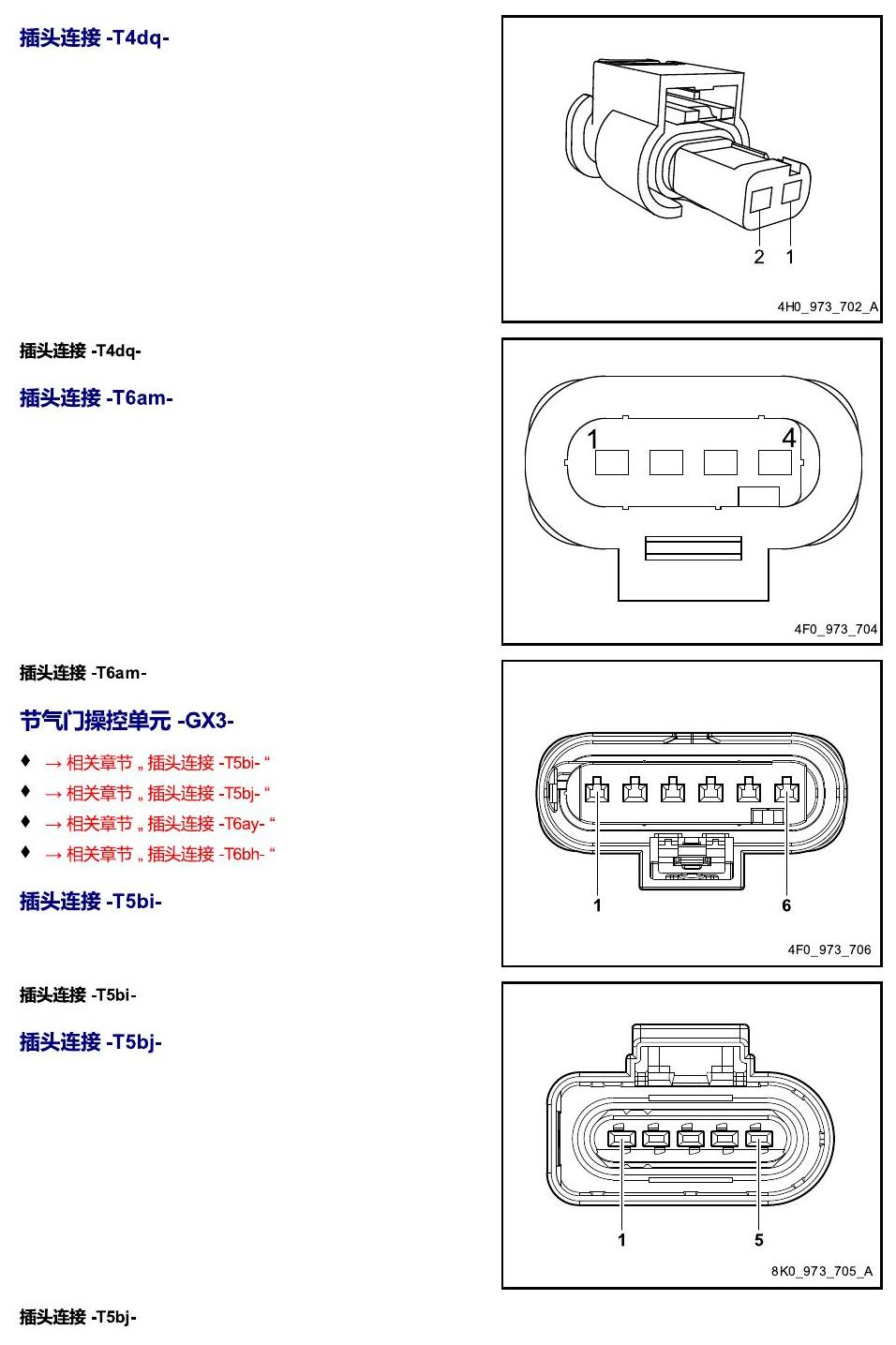 进口大众途锐 以 G 开头的零件 电路图