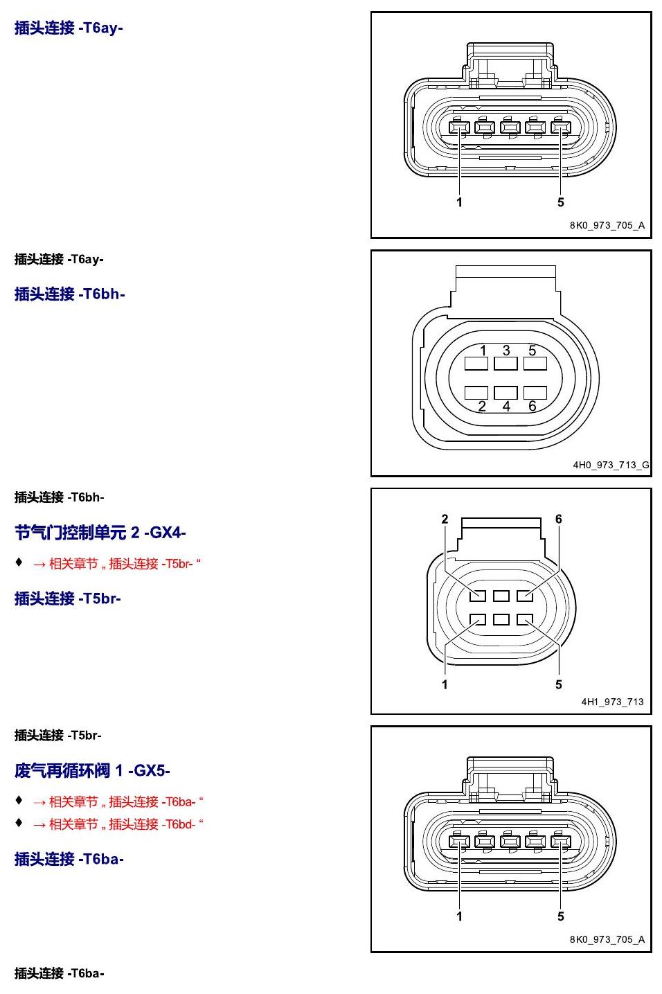 进口大众途锐 以 G 开头的零件 电路图