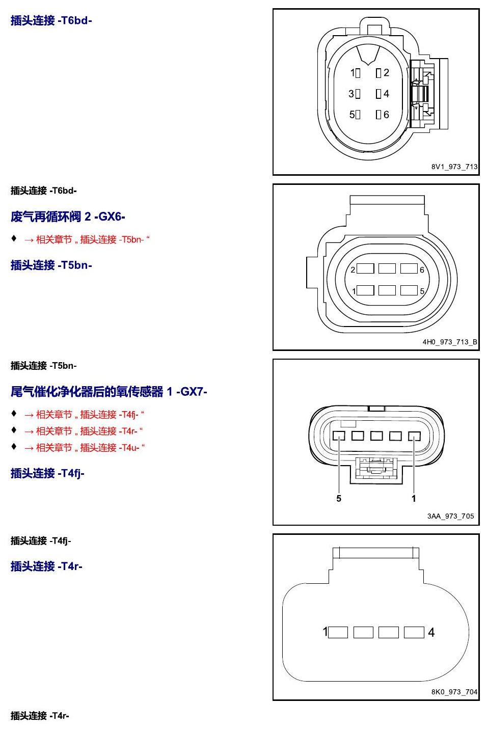 进口大众途锐 以 G 开头的零件 电路图