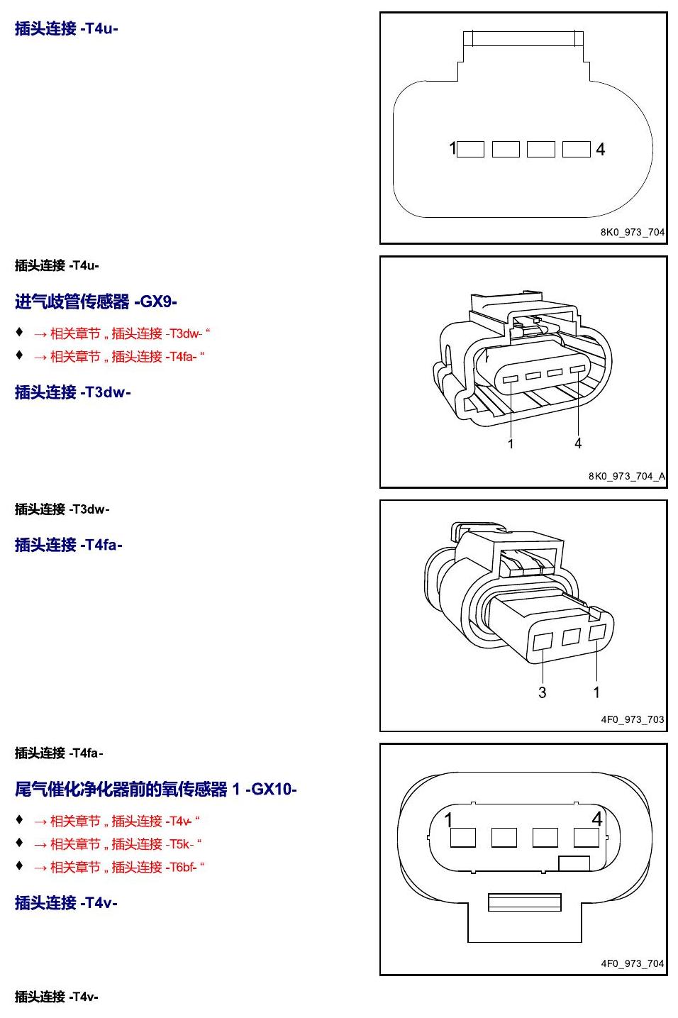 进口大众途锐 以 G 开头的零件 电路图