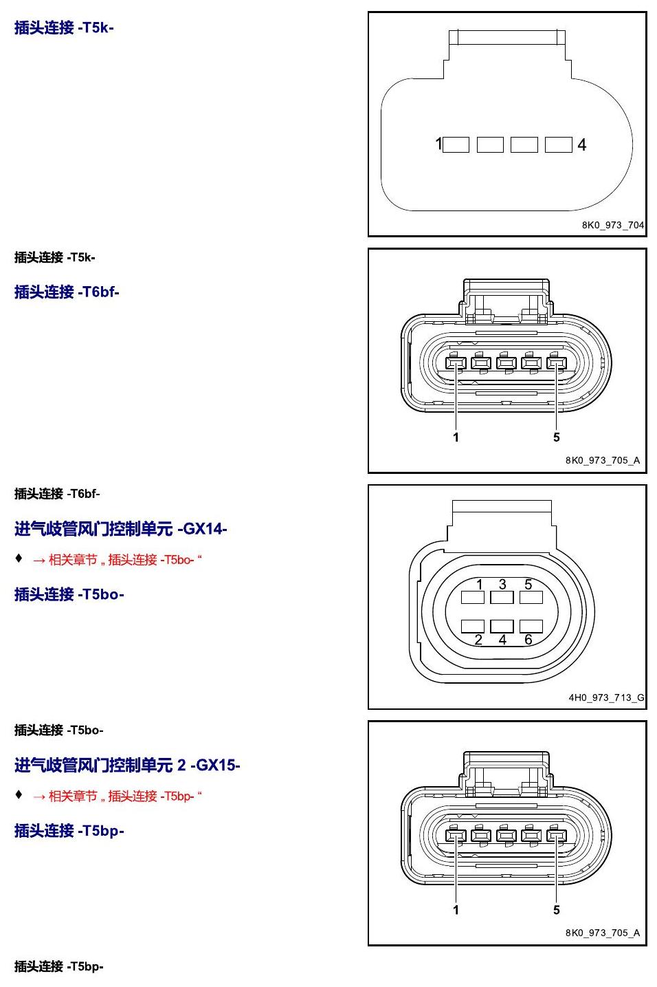 进口大众途锐 以 G 开头的零件 电路图
