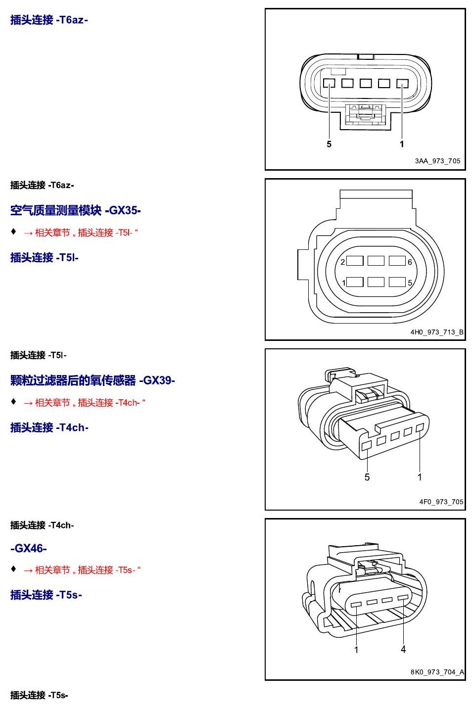 进口大众途锐 以 G 开头的零件 电路图