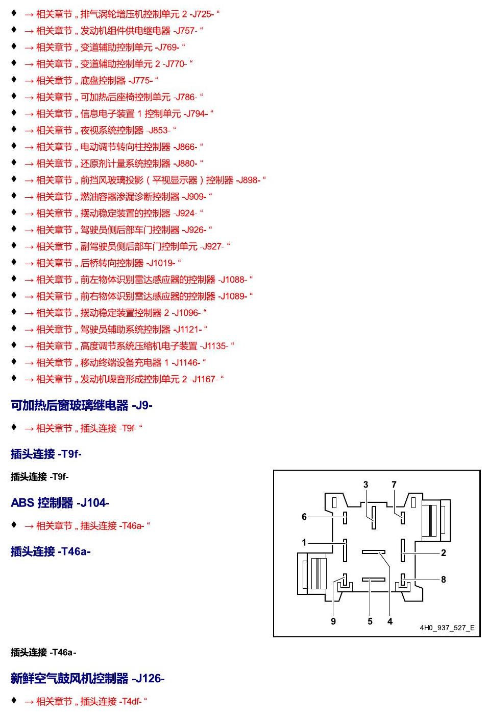 进口大众途锐 以 J 开头的零件 电路图