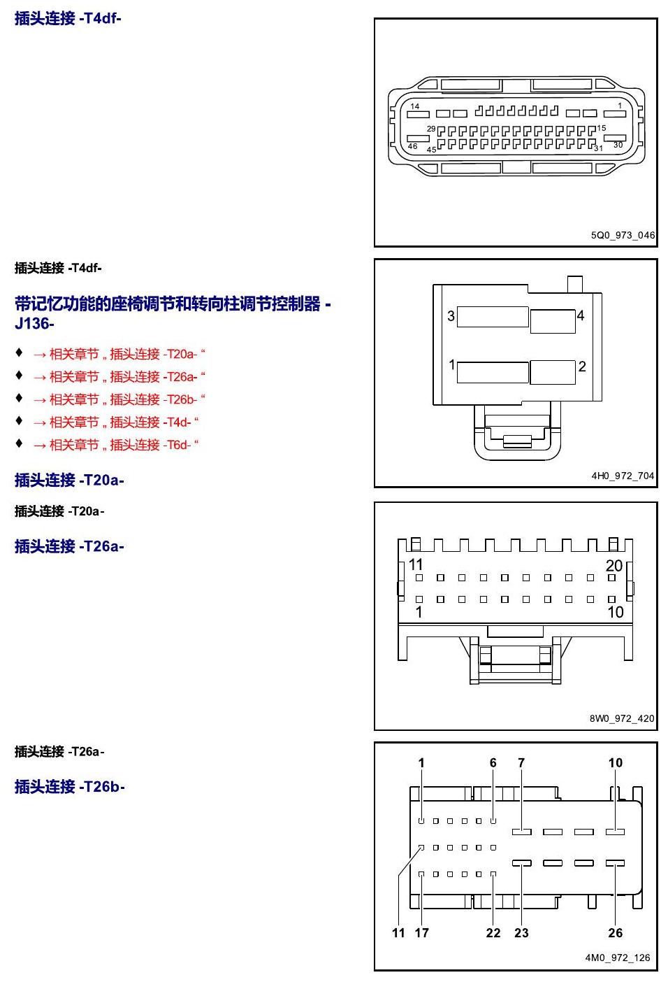 进口大众途锐 以 J 开头的零件 电路图