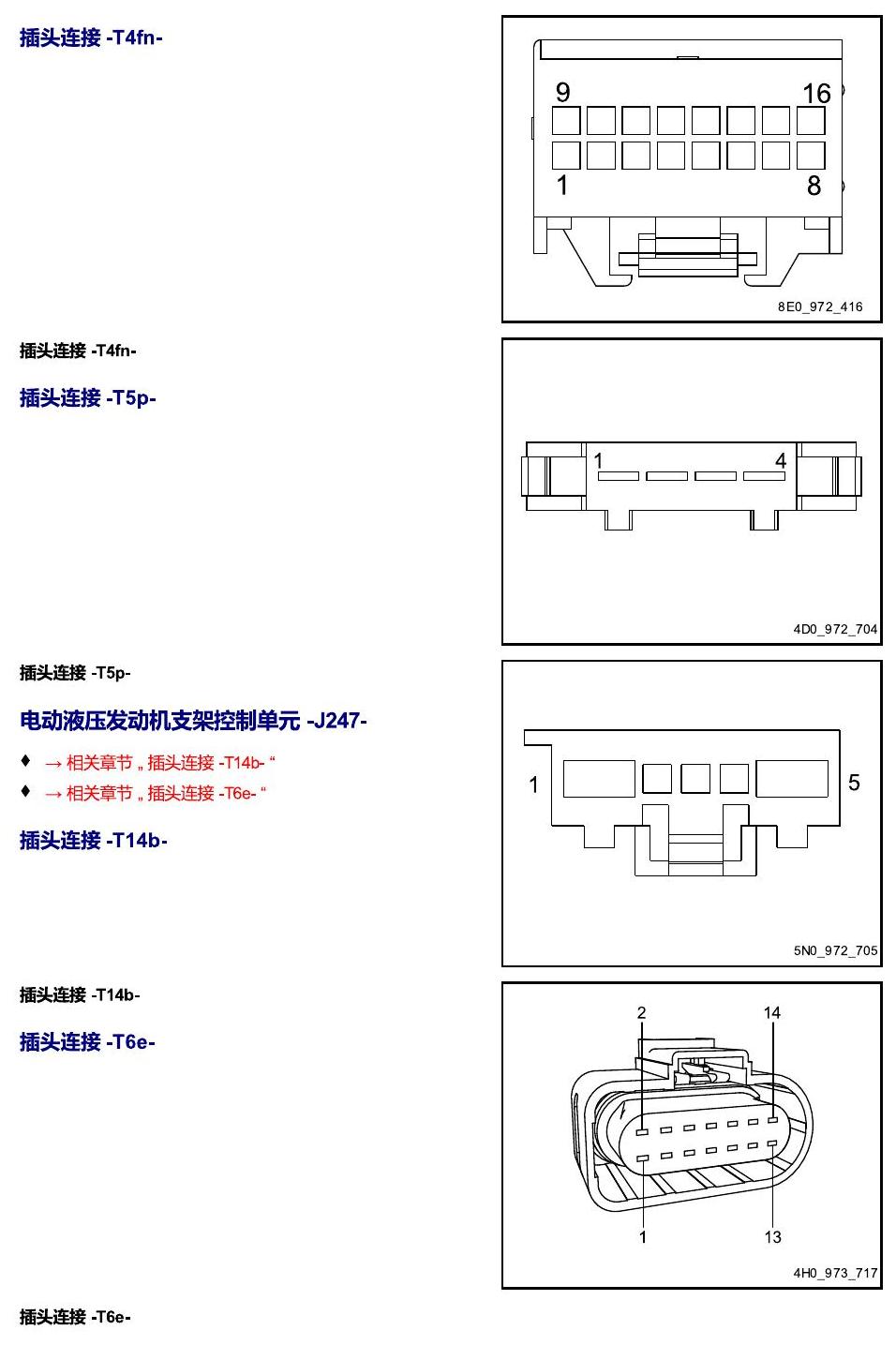 进口大众途锐 以 J 开头的零件 电路图