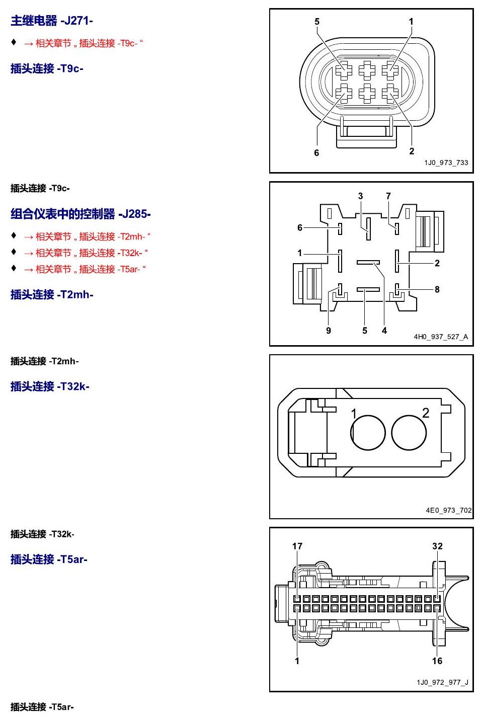 进口大众途锐 以 J 开头的零件 电路图