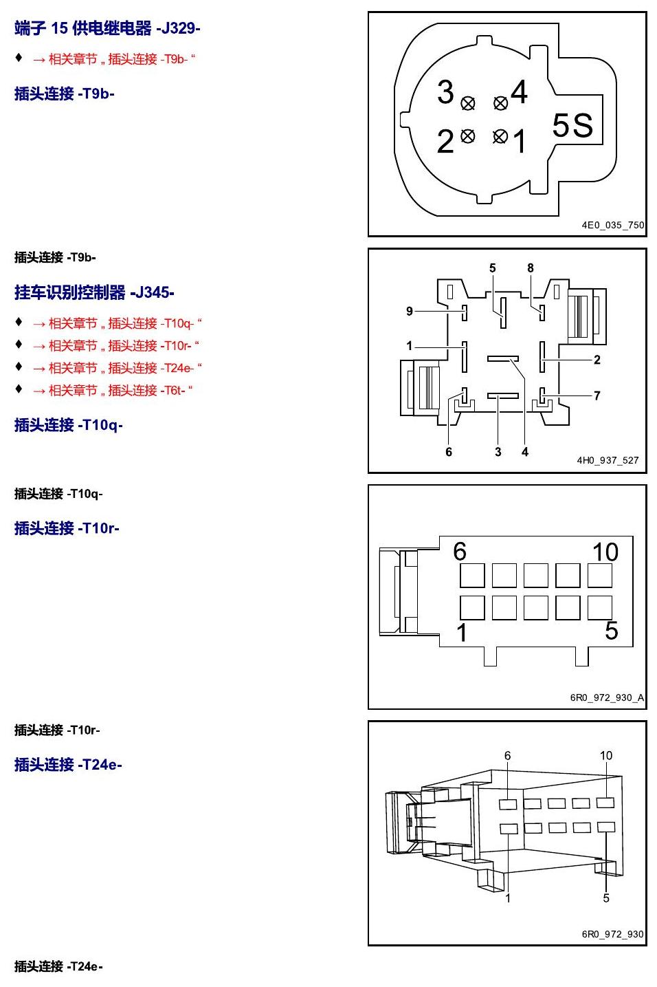 进口大众途锐 以 J 开头的零件 电路图