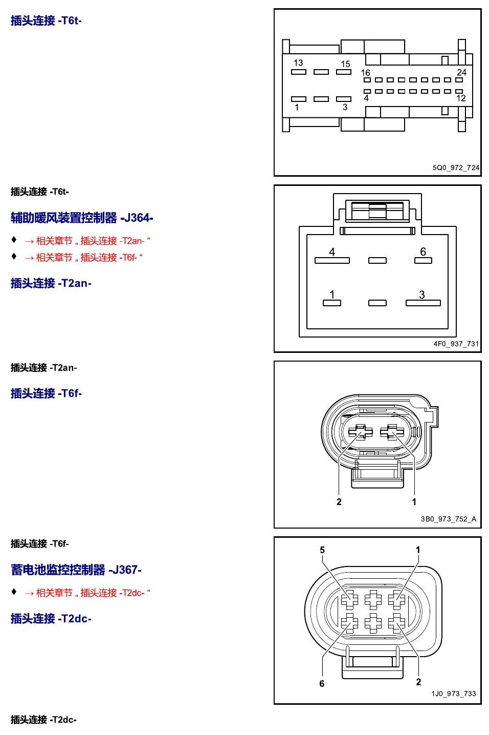进口大众途锐 以 J 开头的零件 电路图