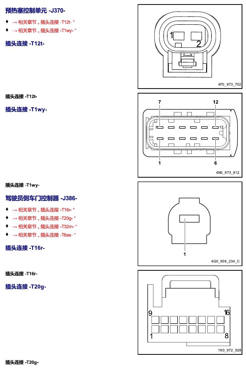进口大众途锐 以 J 开头的零件 电路图