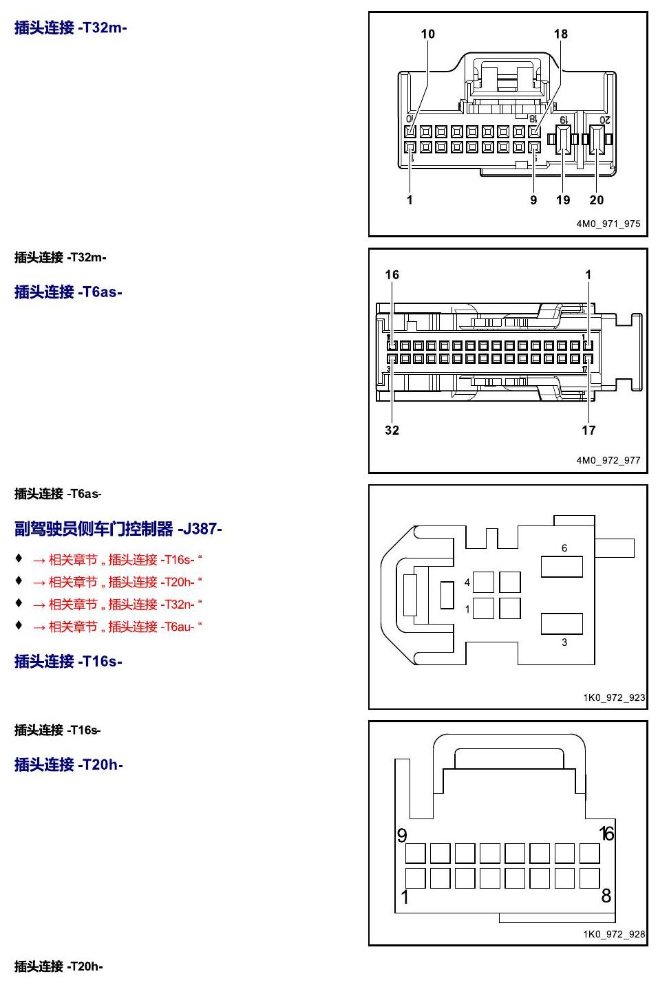 进口大众途锐 以 J 开头的零件 电路图
