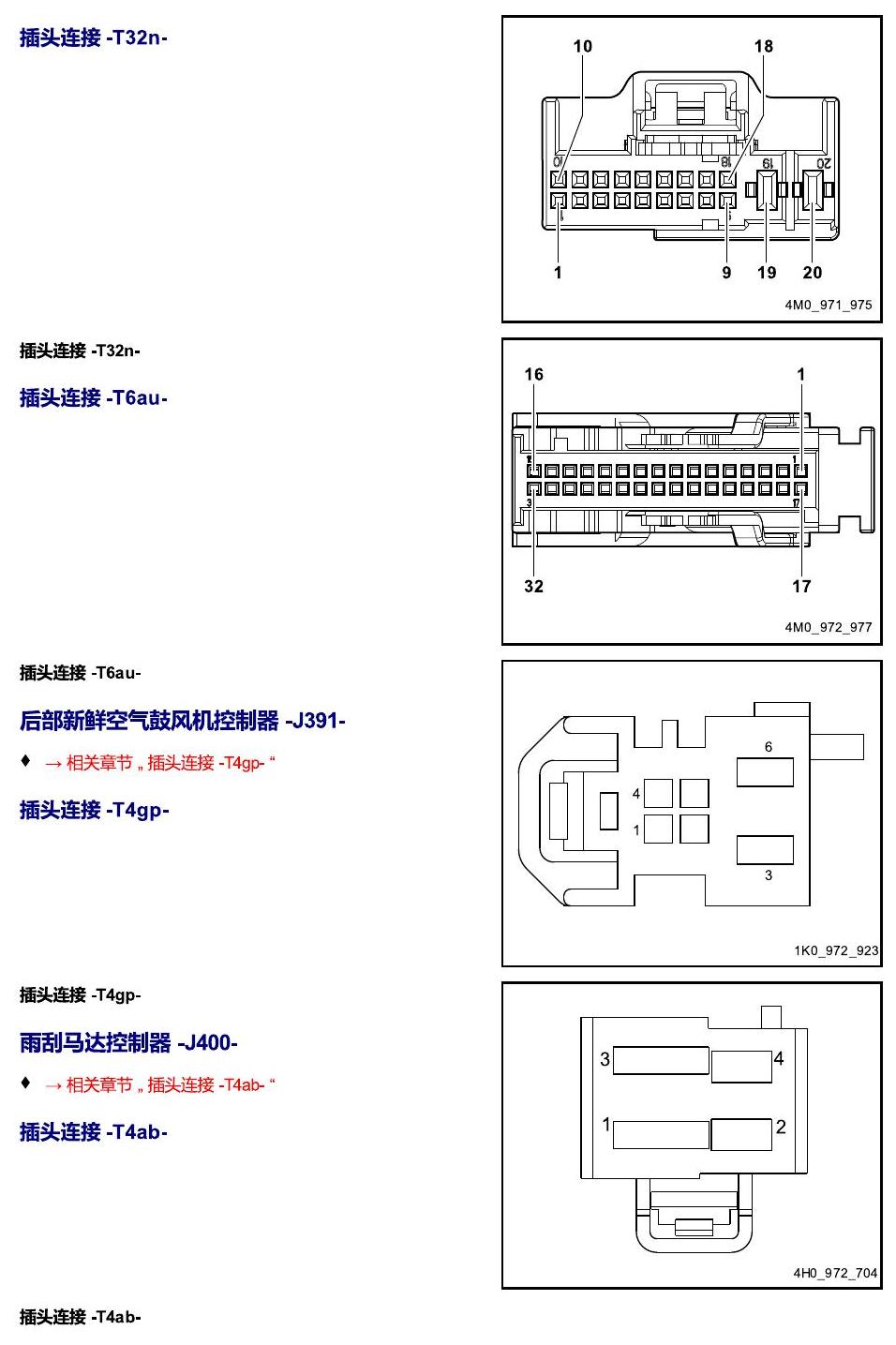 进口大众途锐 以 J 开头的零件 电路图