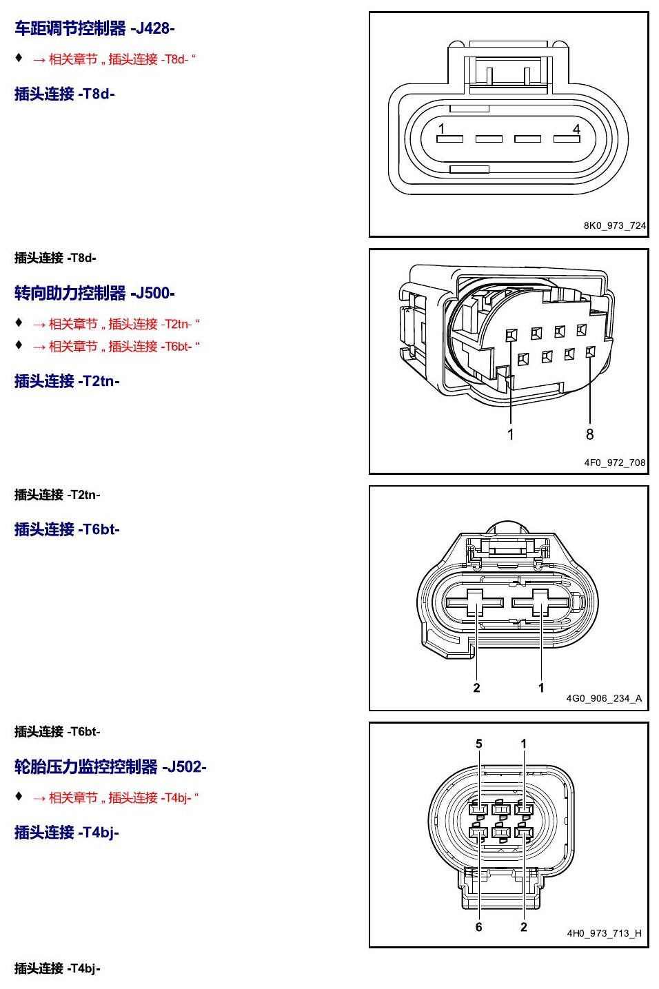 进口大众途锐 以 J 开头的零件 电路图