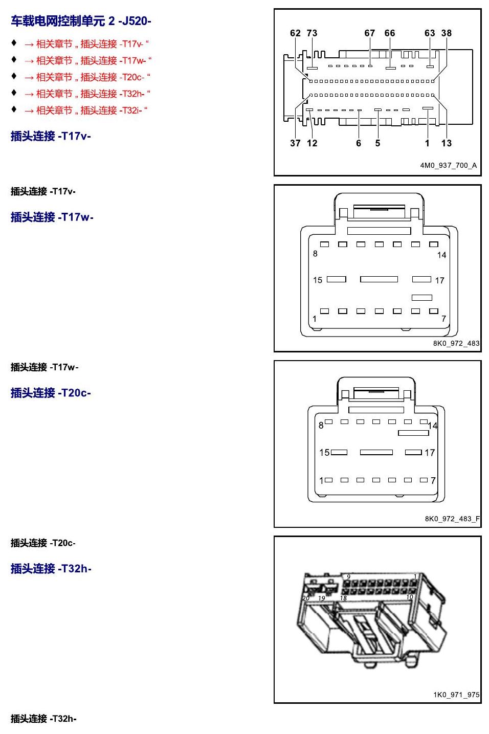进口大众途锐 以 J 开头的零件 电路图