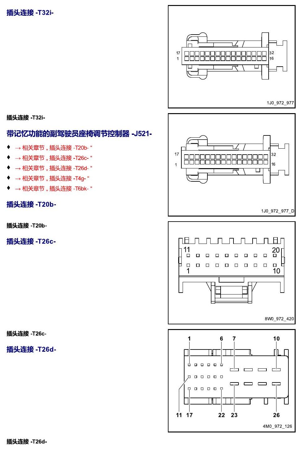 进口大众途锐 以 J 开头的零件 电路图