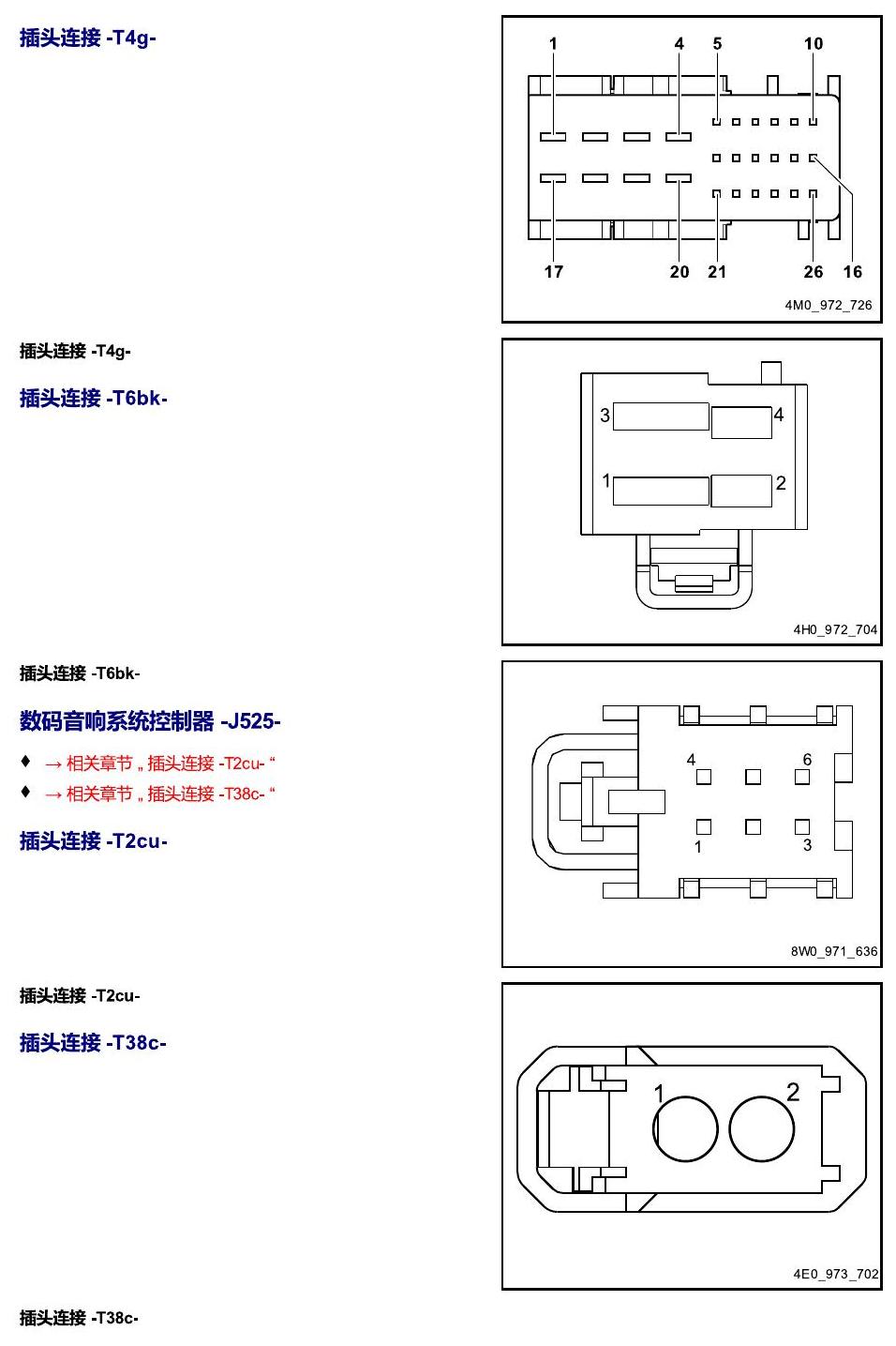 进口大众途锐 以 J 开头的零件 电路图