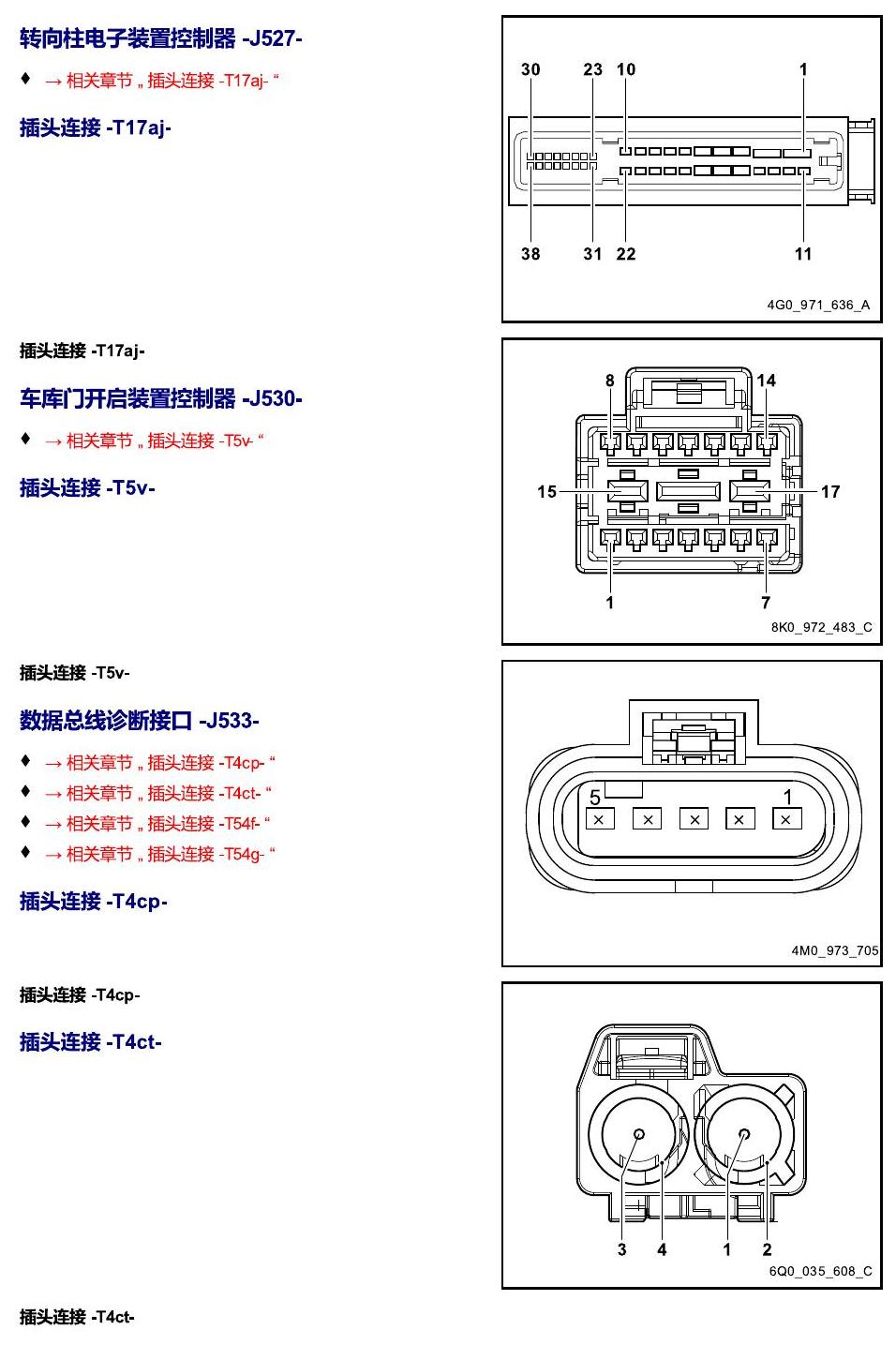 进口大众途锐 以 J 开头的零件 电路图