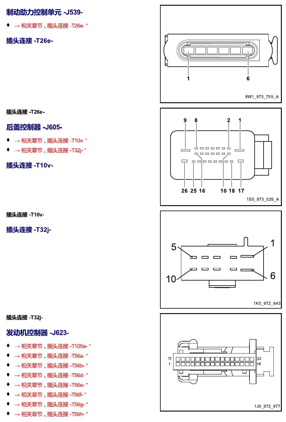 进口大众途锐 以 J 开头的零件 电路图